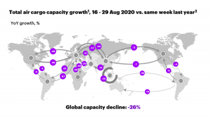  total air cargo capacity growth